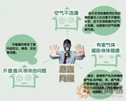 聚商易
